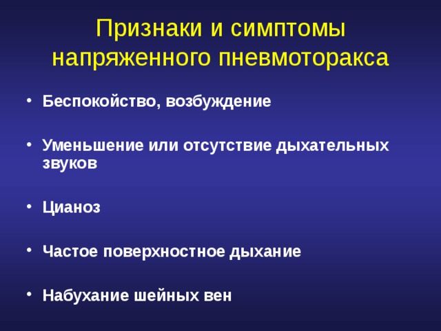 Беспокойство и возбуждение карта вызова