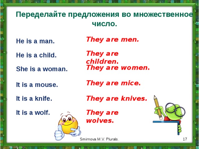 Переделайте предложения во множественное число. They are men. He is a man.  They are children . He is a child. They are women . She is a woman. They are mice . . It is a mouse. It is a knife. They are knives. It is a wolf. They are wolves .  Smirnova M.V. Plurals. 