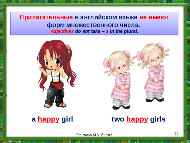 Прилагательные в английском языке не имеют форм множественного числа. . Adjectives do not take – s in the plural. a happy girl two  happy  girls  Smirnova M.V. Plurals. 