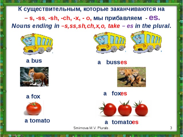 К существительным, которые заканчиваются на   – s, -ss , -sh, -ch, -x, - o , мы прибавляем -  es.  Nouns ending in –s,ss,sh,ch,x,o, take –  es  in the plural . a bus buss a es es a fox a fox a tomato a tomato es  Smirnova M.V. Plurals. 
