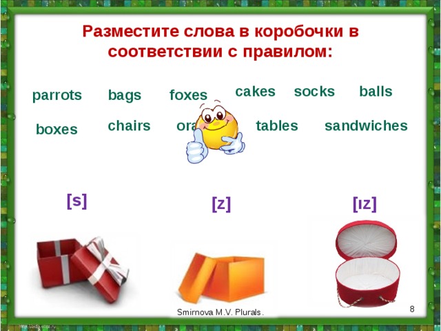 Разместите слова в коробочки в соответствии с правилом: socks balls cakes parrots bags foxes oranges sandwiches tables chairs boxes [s] [ız] [z]  Smirnova M.V. Plurals. 