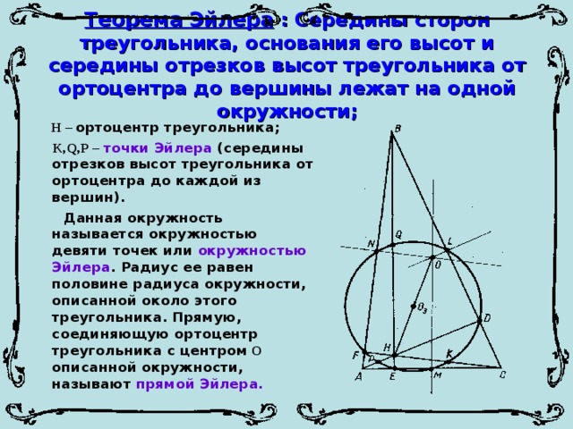 Прямая эйлера рисунок