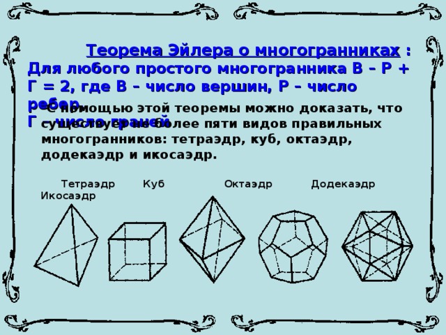 Используя рисунок посчитайте у данного многогранника количество вершин