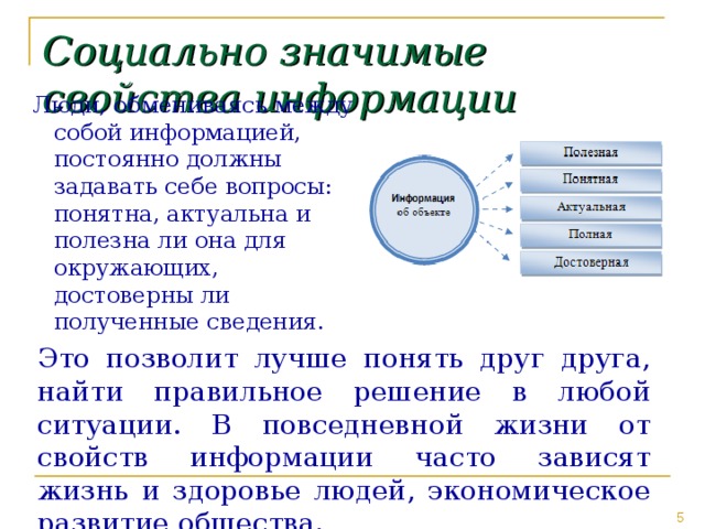 Социально  значимые  свойства  информации Люди, обмениваясь между собой информацией, постоянно должны задавать себе вопросы: понятна, актуальна и полезна ли она для окружающих, достоверны ли полученные сведения. Это позволит лучше понять друг друга, найти правильное решение в любой ситуации. В повседневной жизни от свойств информации часто зависят жизнь и здоровье людей, экономическое развитие общества. 