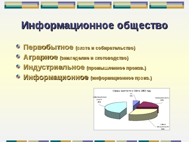 Занятость населения информационного общества