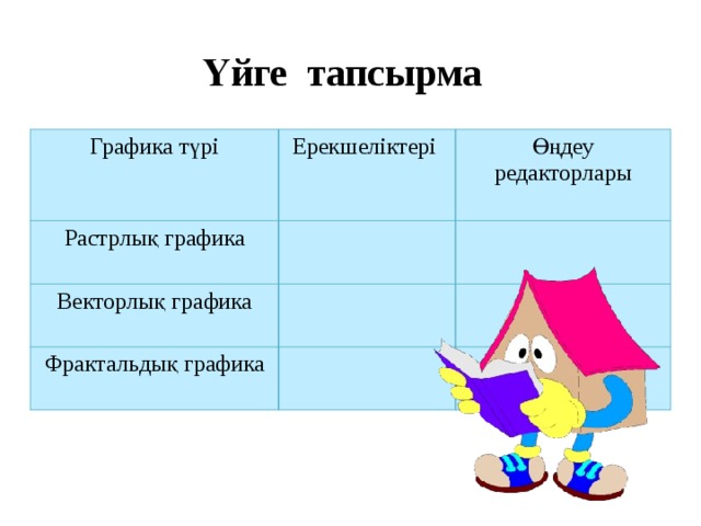 Үйге тапсырма Графика түрі Ерекшеліктері Растрлық графика Өңдеу редакторлары Векторлық графика Фрактальдық графика 