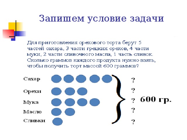 Как записать условие задачи