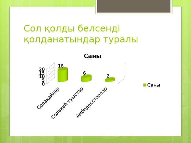 Сол қолды белсенді қолданатындар туралы 