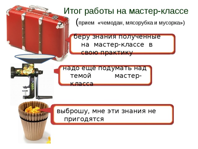 Картинка чемодан мясорубка корзина чемодан