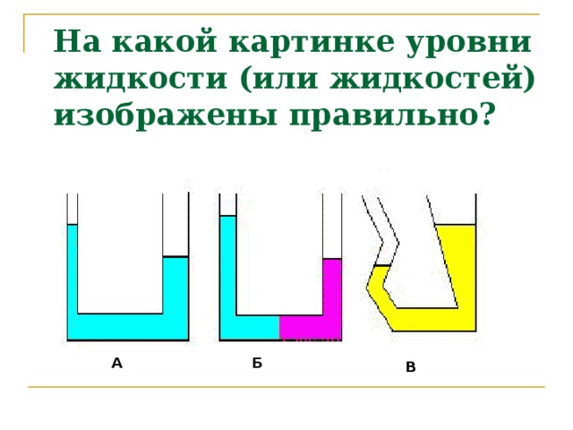 Изображены верно 2 верно изображен