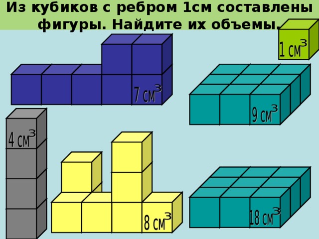 Из кубиков с ребром 1см составлены фигуры. Найдите их объемы. 