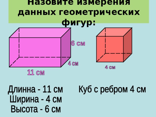 Назовите измерения данных геометрических фигур: 