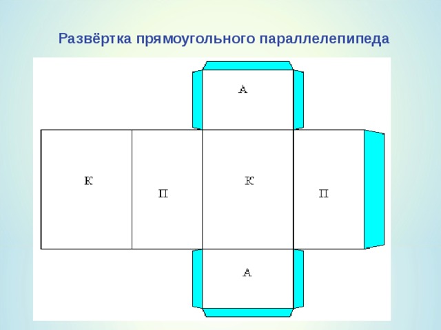 Развёртка прямоугольного параллелепипеда 
