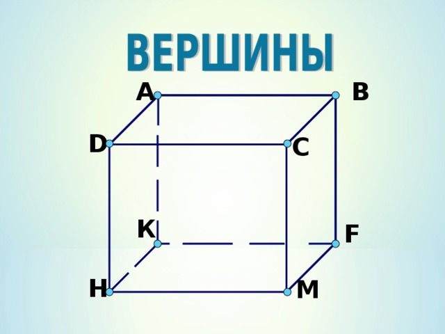 A B D C К F H М 