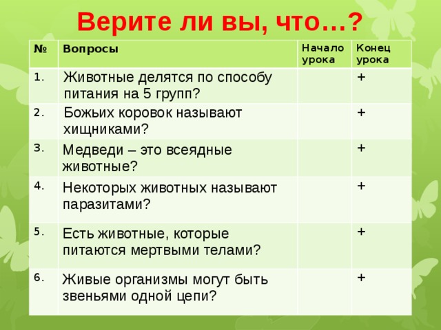 что такое питание животных. Смотреть фото что такое питание животных. Смотреть картинку что такое питание животных. Картинка про что такое питание животных. Фото что такое питание животных