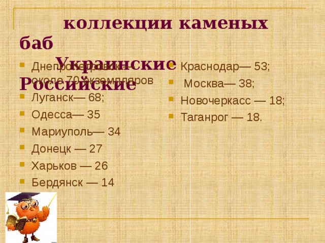  коллекции каменых баб  Украинские Российские Днепропетровск —около 70 екземпляров Луганск— 68; Одесса— 35 Мариуполь— 34 Донецк — 27 Харьков — 26 Бердянск — 14   Краснодар— 53;  Москва— 38; Новочеркасс — 18; Таганрог — 18.   