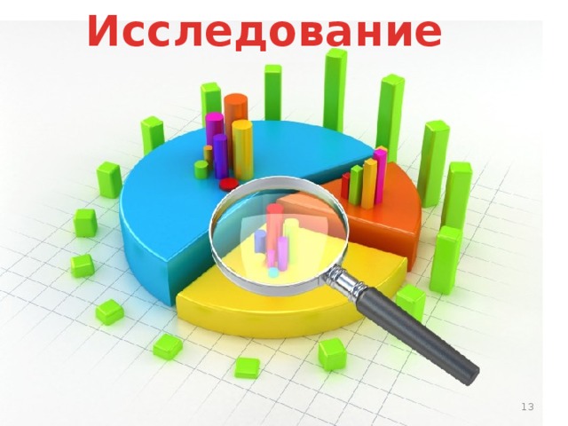 Исследование  