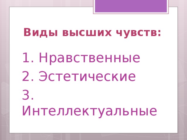 Виды высших чувств: 1. Нравственные 2. Эстетические 3. Интеллектуальные 