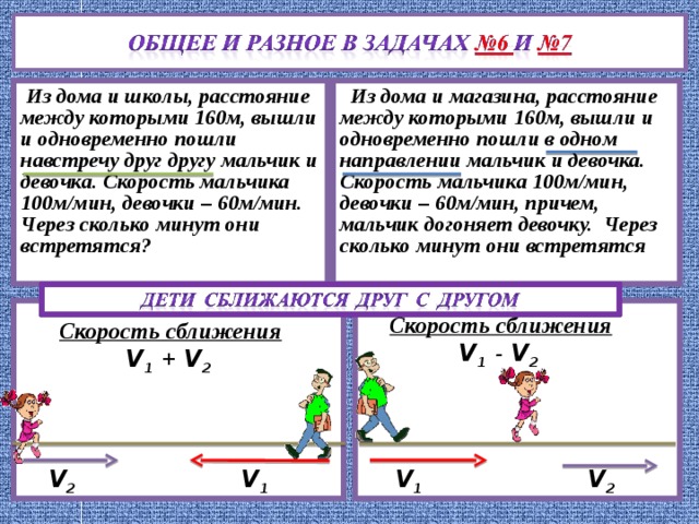 Через сколько часов расстояние между ними