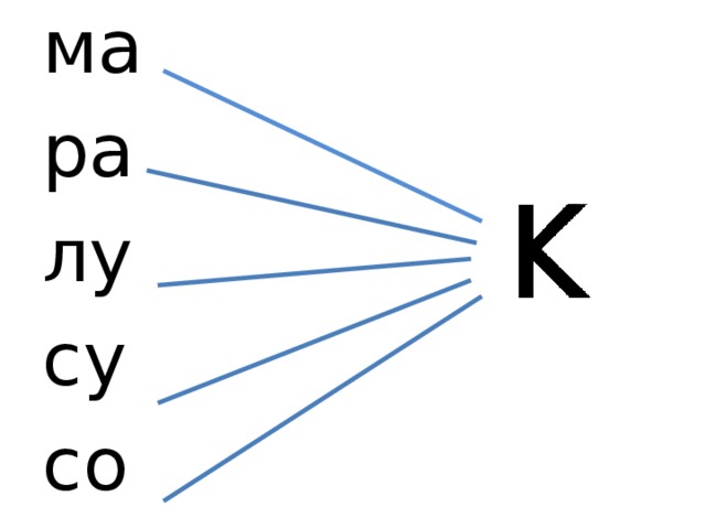 ма ра лу су со 