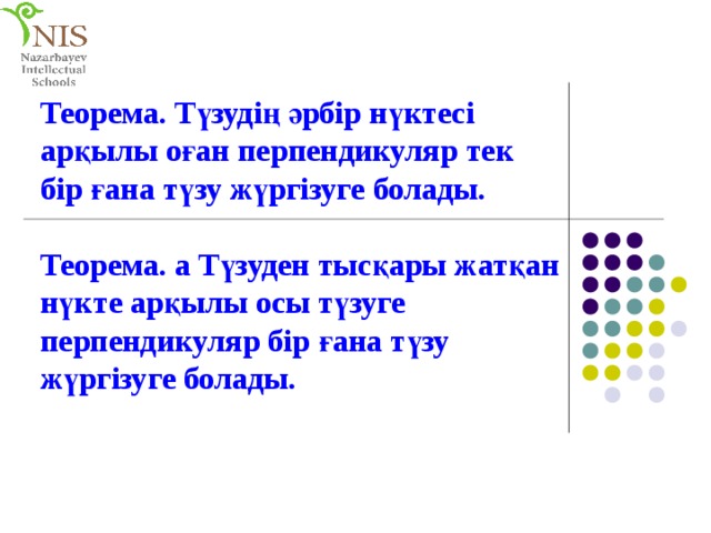 Теорема. Түзудің әрбір нүктесі арқылы оған перпендикуляр тек бір ғана түзу жүргізуге болады. Теорема. a Түзуден тысқары жатқан нүкте арқылы осы түзуге перпендикуляр бір ғана түзу жүргізуге болады. 