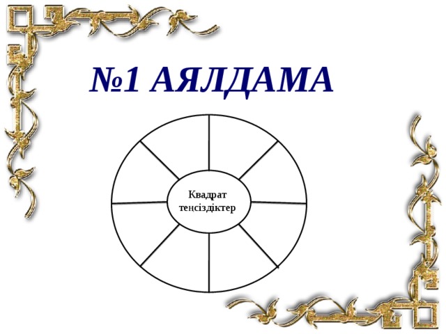 № 1 аялдама Квадрат теңсіздіктер 