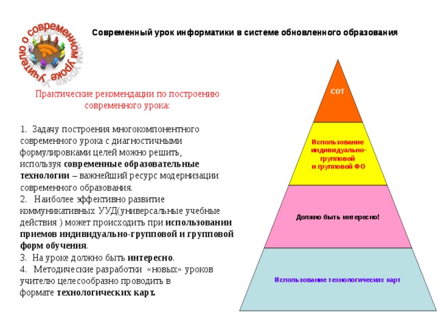 Обновленное обучение