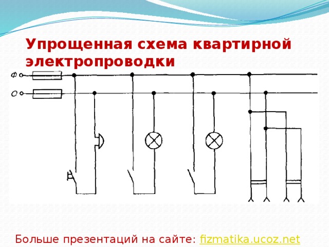 Проект на тему квартирная электропроводка