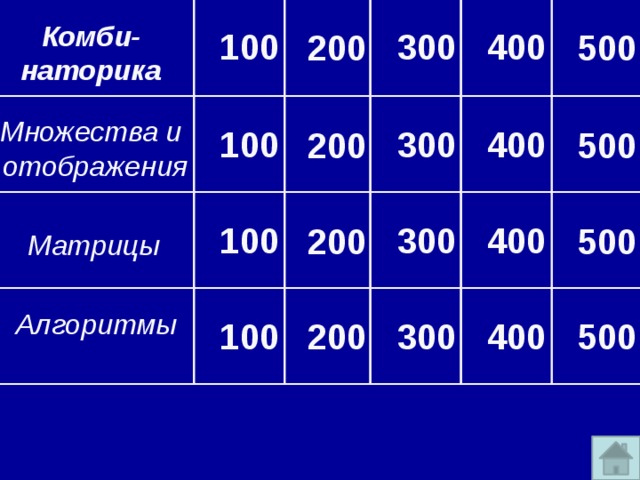 Комби- наторика 100 300 400 500 200 Множества и отображения 400 300 100 200 500 100 300 400 200 500 Матрицы    Алгоритмы   100 300 400 200 500 