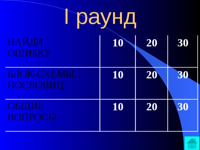 I раунд НАЙДИ 10 ОШИБКУ БЛОК-СХЕМЫ ПОСЛОВИЦ 10 20 ОБЩИЕ 30 10 ВОПРОСЫ 20 30 20 30 