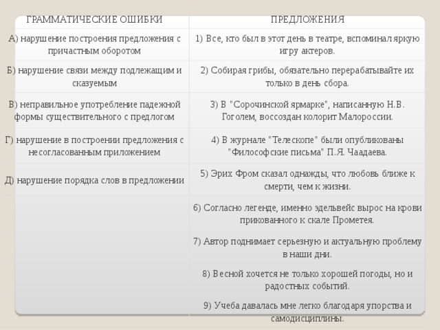 Вот что значит удачная фраза сказанная в нужный. img14. Вот что значит удачная фраза сказанная в нужный фото. Вот что значит удачная фраза сказанная в нужный-img14. картинка Вот что значит удачная фраза сказанная в нужный. картинка img14. Карточки для проверки знаний в 10 классе