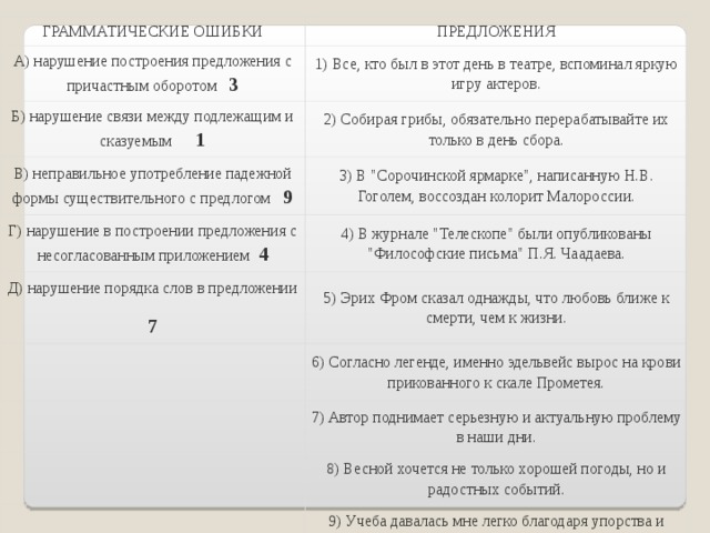 Найдите грамматическую ие ошибку и в предложении