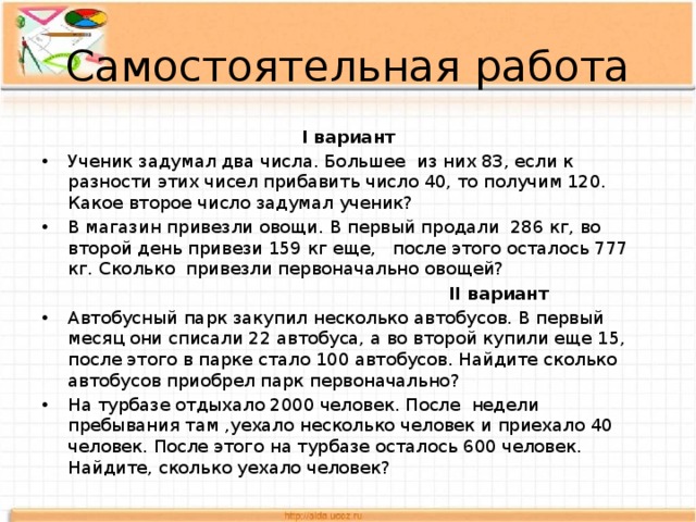 Самостоятельная работа I вариант Ученик задумал два числа. Большее из них 83, если к разности этих чисел прибавить число 40, то получим 120. Какое второе число задумал ученик? В магазин привезли овощи. В первый продали 286 кг, во второй день привези 159 кг еще, после этого осталось 777 кг. Сколько привезли первоначально овощей?  II вариант Автобусный парк закупил несколько автобусов. В первый месяц они списали 22 автобуса, а во второй купили еще 15, после этого в парке стало 100 автобусов. Найдите сколько автобусов приобрел парк первоначально? На турбазе отдыхало 2000 человек. После недели пребывания там ,уехало несколько человек и приехало 40 человек. После этого на турбазе осталось 600 человек. Найдите, сколько уехало человек? 