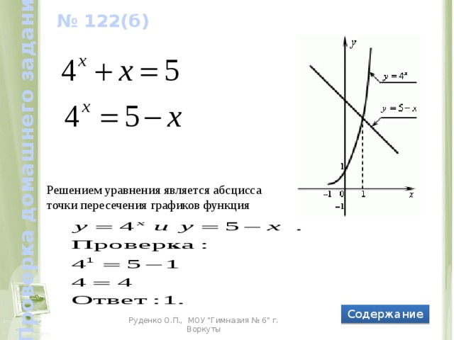 Проверка домашнего задания № 122(б) Решением уравнения является абсцисса точки пересечения графиков функция Содержание Руденко О.П., МОУ 