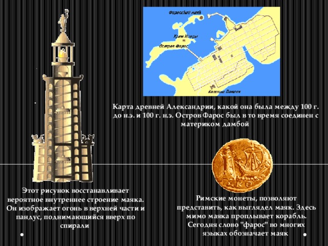Карта древней Александрии, какой она была между 100 г. до н.э. и 100 г. н.э. Остров Фарос был в то время соединен с материком дамбой Этот рисунок восстанавливает вероятное внутреннее строение маяка. Он изображает огонь в верхней части и пандус, поднимающийся вверх по спирали Римские монеты, позволяют представить, как выглядел маяк. Здесь мимо маяка проплывает корабль. Сегодня слово 