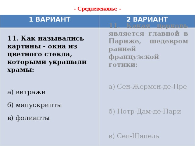 - Средневековье  -   1 ВАРИАНТ 2 ВАРИАНТ 11. Как назывались картины - окна из цветного стекла, которыми украшали храмы:  а) витражи б) манускрипты в) фолианты 11. Какая церковь является главной в Париже, шедевром ранней французской готики: а) Сен-Жермен-де-Пре б) Нотр-Дам-де-Пари в) Сен-Шапель  