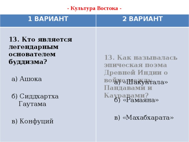 - Культура Востока -   1 ВАРИАНТ 2 ВАРИАНТ 13. Как называлась эпическая поэма Древней Индии о войне между Пандавами и Кауравами?   13. Кто является легендарным основателем буддизма?   а) Ашока б) Сиддхартха Гаутама в) Конфуций а) «Шакунтала» б) «Рамаяна» в) «Махабхарата» 