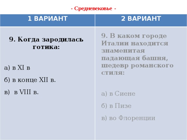 - Средневековье  -   1 ВАРИАНТ 2 ВАРИАНТ 9. В каком городе Италии находится знаменитая падающая башня, шедевр романского стиля:  а) в Сиене б) в Пизе в) во Флоренции 9. Когда зародилась готика:  а) в XI в б) в конце XII в. в) в VIII в. 