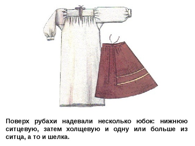Поверх рубахи надевали несколько юбок: нижнюю ситцевую, затем холщевую и одну или больше из ситца, а то и шелка. 
