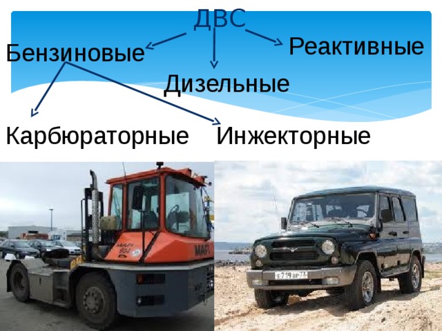 ДВС Реактивные Бензиновые Дизельные Инжекторные Карбюраторные