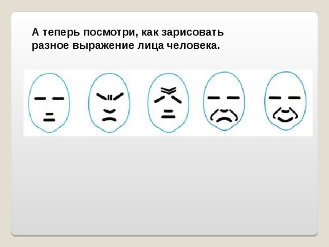 А теперь посмотри, как зарисовать разное выражение лица человека. 