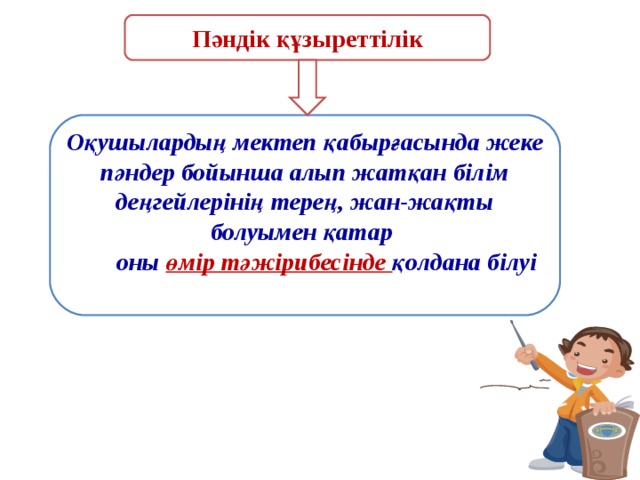 Педагогтің кәсіби құзыреттілігі презентация