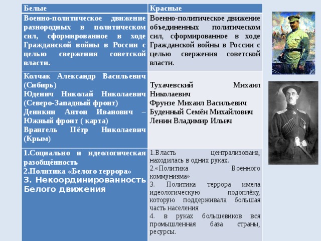 Охарактеризуйте военно политические планы сторон накануне войны кратко