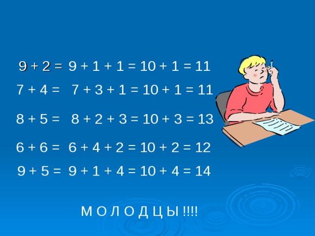 Сложение с переходом через 10 презентация