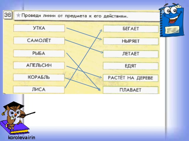 Линия предмета