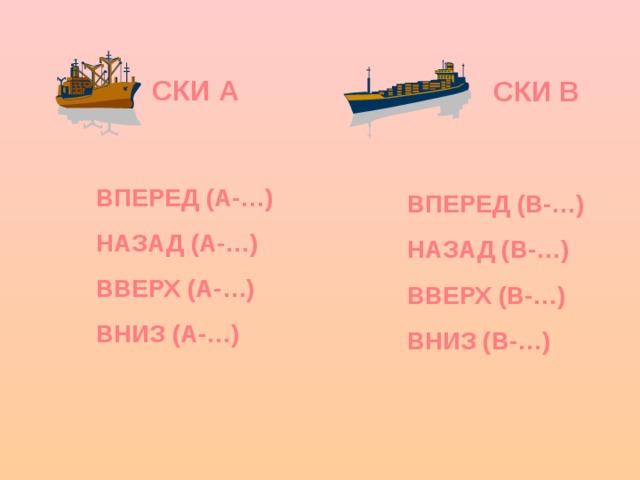 СКИ А СКИ В ВПЕРЕД (А-…) НАЗАД (А-…) ВВЕРХ (А-…) ВНИЗ (А-…) ВПЕРЕД (В-…) НАЗАД (В-…) ВВЕРХ (В-…) ВНИЗ (В-…)