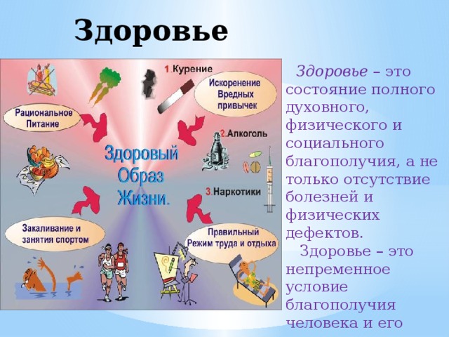 Здоровье человека   Здоровье – это состояние полного духовного, физического и социального благополучия, а не только отсутствие болезней и физических дефектов.  Здоровье – это непременное условие благополучия человека и его счастья. 