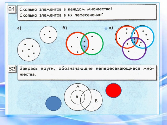 Соедини каждый рисунок с парой множеств информатика 3