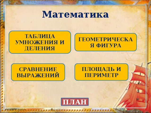 Математика ТАБЛИЦА УМНОЖЕНИЯ И ДЕЛЕНИЯ ГЕОМЕТРИЧЕСКАЯ ФИГУРА ПЛОЩАДЬ И ПЕРИМЕТР СРАВНЕНИЕ ВЫРАЖЕНИЙ ПЛАН