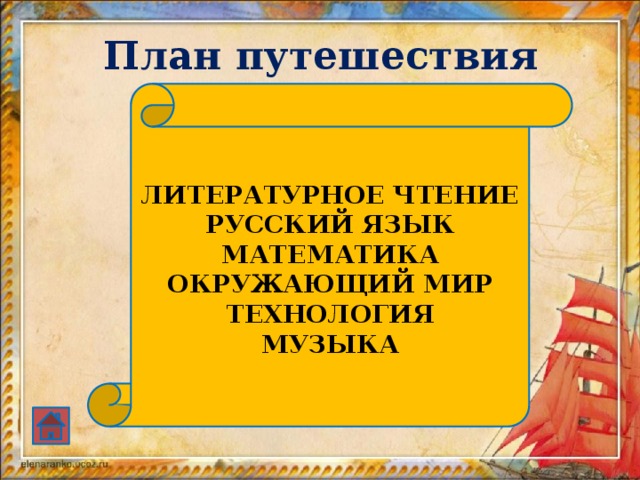 План путешествия  ЛИТЕРАТУРНОЕ ЧТЕНИЕ РУССКИЙ ЯЗЫК МАТЕМАТИКА ОКРУЖАЮЩИЙ МИР ТЕХНОЛОГИЯ МУЗЫКА